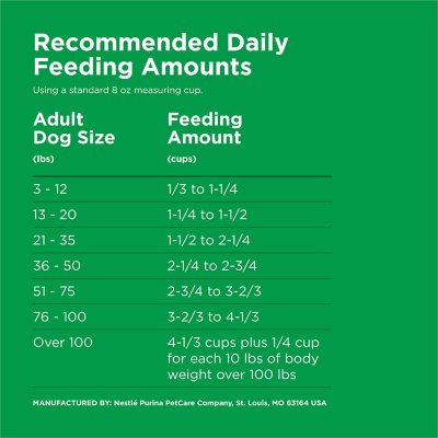 Purina Dog Chow Complete, Chicken Flavor, Adult Dry Dog Food, 48 lbs.