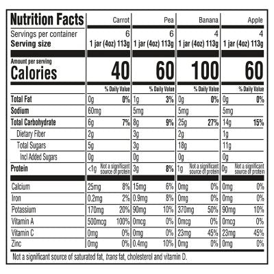 Gerber 1st Foods Organic Baby Food, Fruit & Veggie Value Pack 4 oz., 20 ct.
