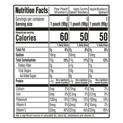 Gerber Organic 2nd Foods Pouch Variety Pack, 3.5 oz., 18 ct.